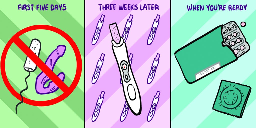 First five days: no tampons or dildos. Three weeks later: pregnancy test. When you're ready: birth control pills and condoms.